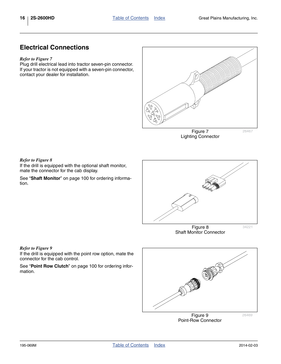 Electrical connections | Great Plains 2S-2600HDF Operator Manual v2 User Manual | Page 20 / 126