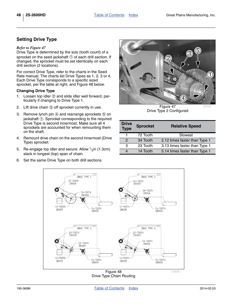 Setting drive type, Changing drive type | Great Plains 2S-2600HDF Operator Manual v2 User Manual | Page 52 / 126