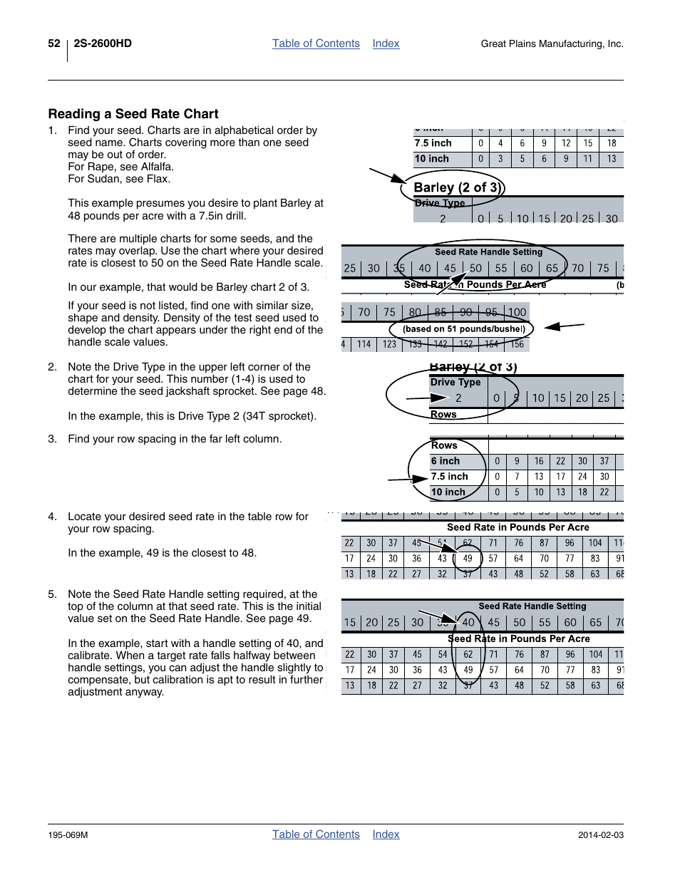 Reading a seed rate chart | Great Plains 2S-2600HDF Operator Manual v2 User Manual | Page 56 / 126