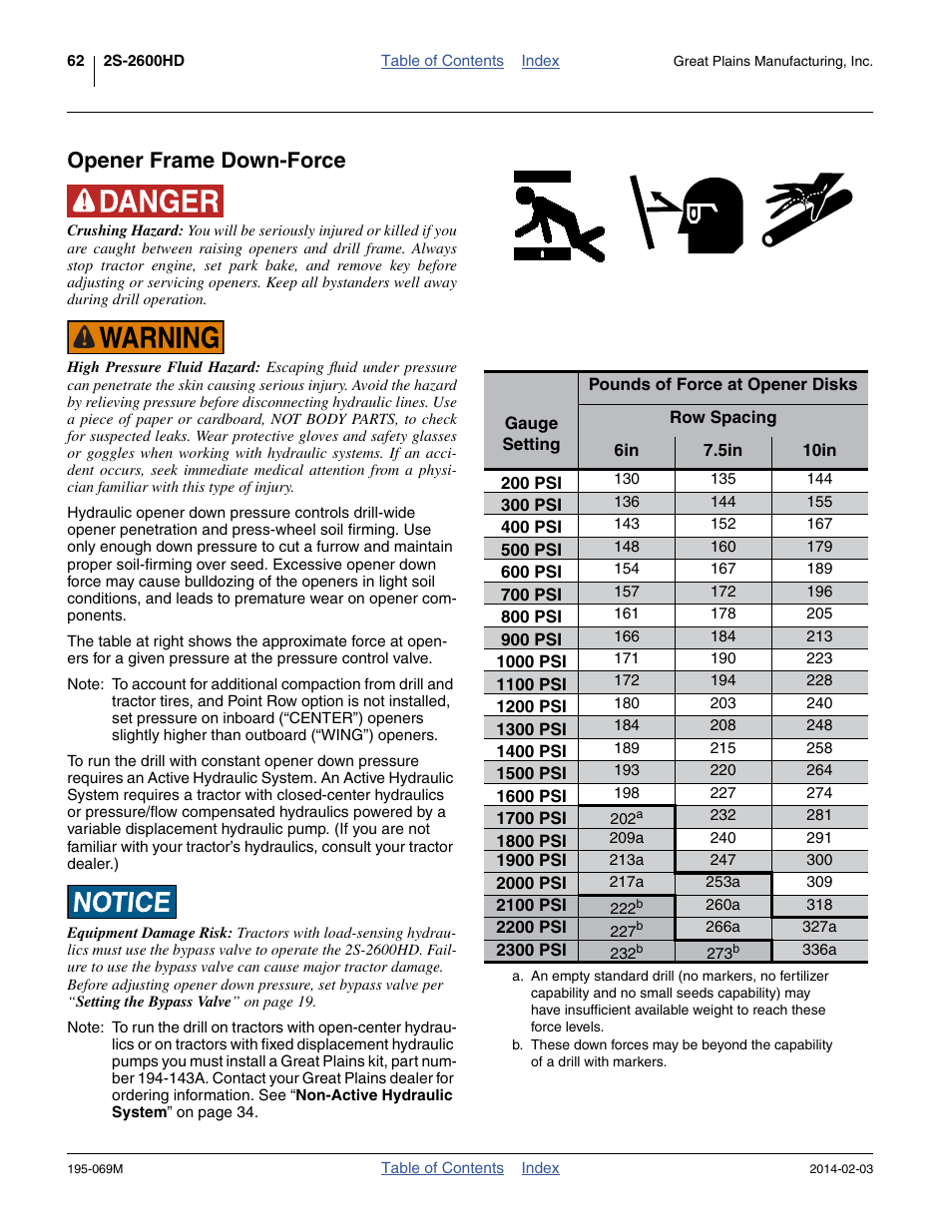 Opener frame down-force | Great Plains 2S-2600HDF Operator Manual v2 User Manual | Page 66 / 126