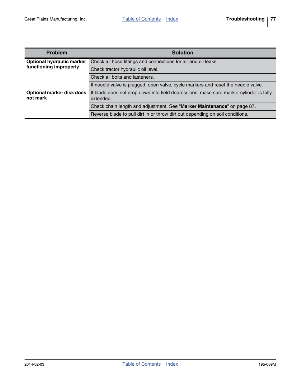 Great Plains 2S-2600HDF Operator Manual v2 User Manual | Page 81 / 126