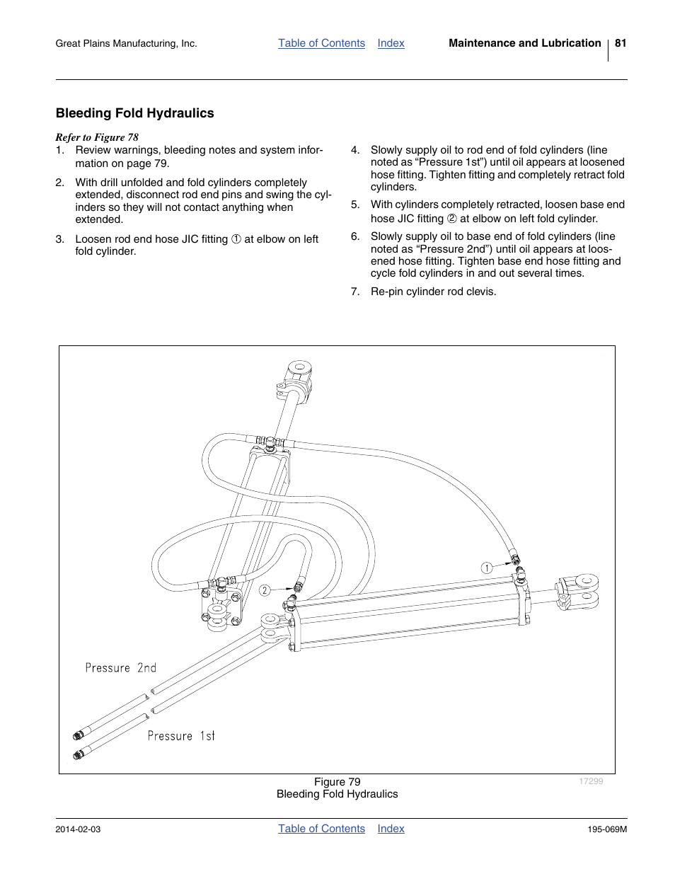 Bleeding fold hydraulics | Great Plains 2S-2600HDF Operator Manual v2 User Manual | Page 85 / 126