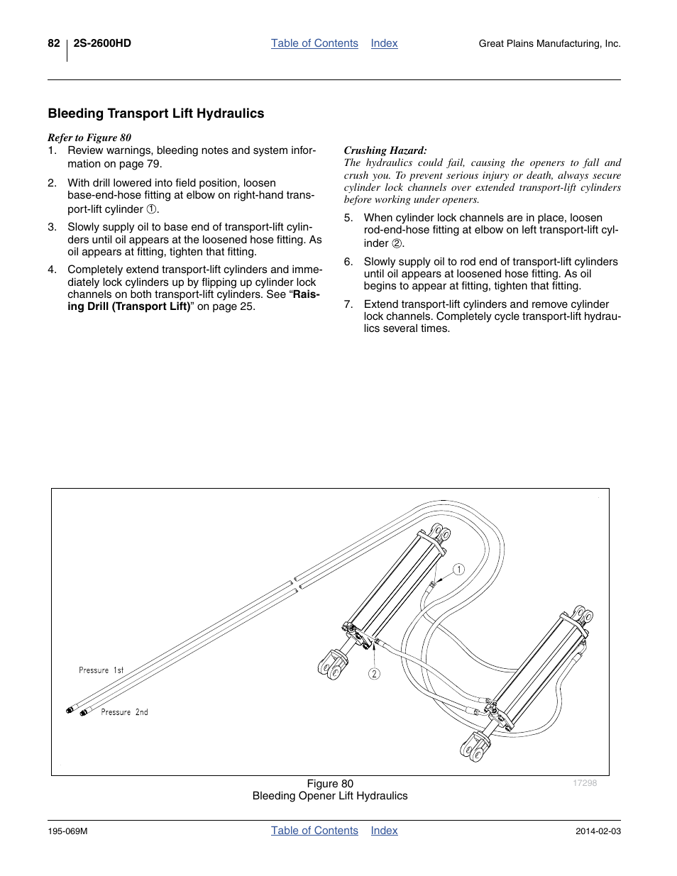 Bleeding transport lift hydraulics | Great Plains 2S-2600HDF Operator Manual v2 User Manual | Page 86 / 126
