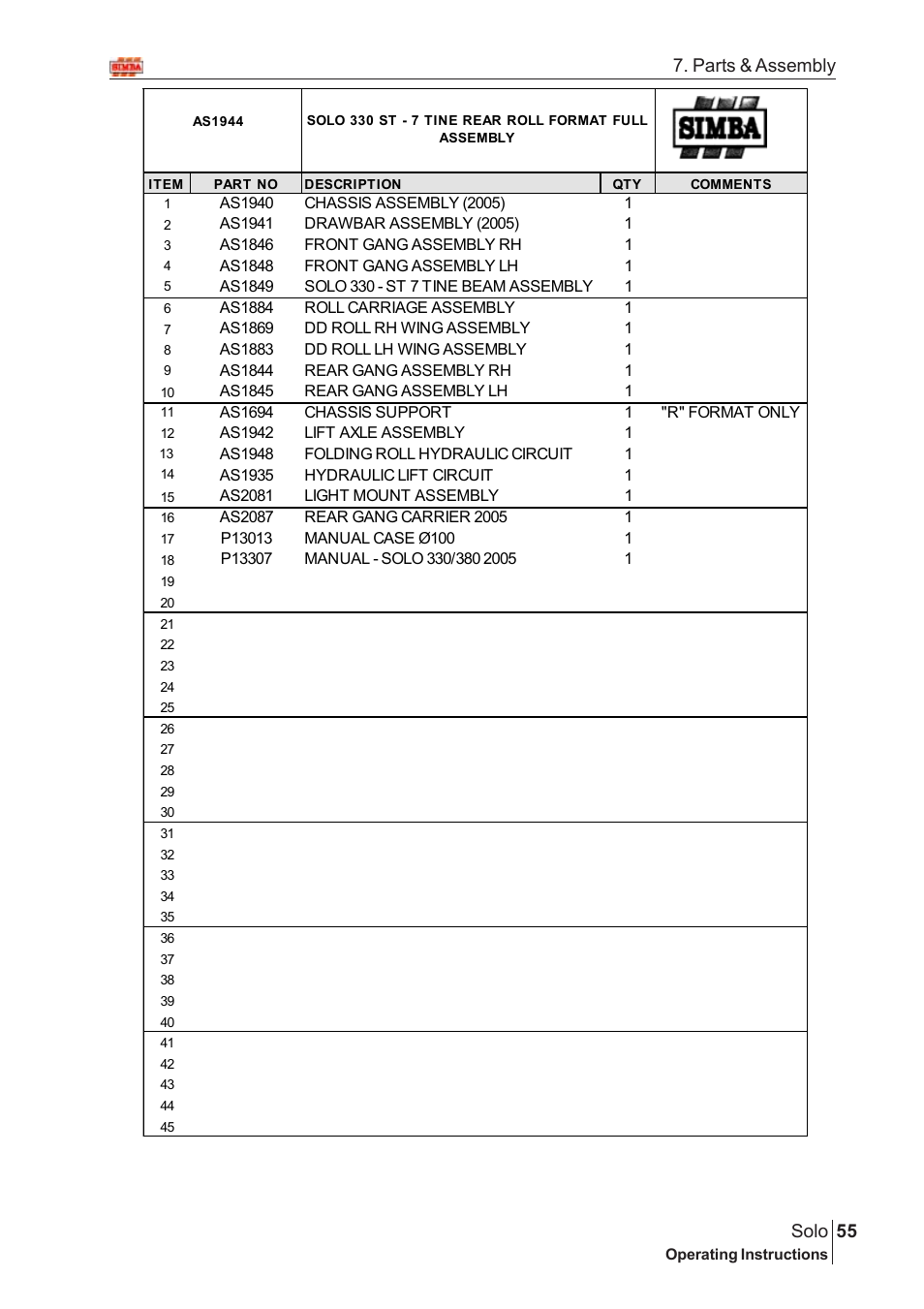 55 solo, Parts & assembly | Great Plains Solo 2005 Assembly Instructions User Manual | Page 11 / 106