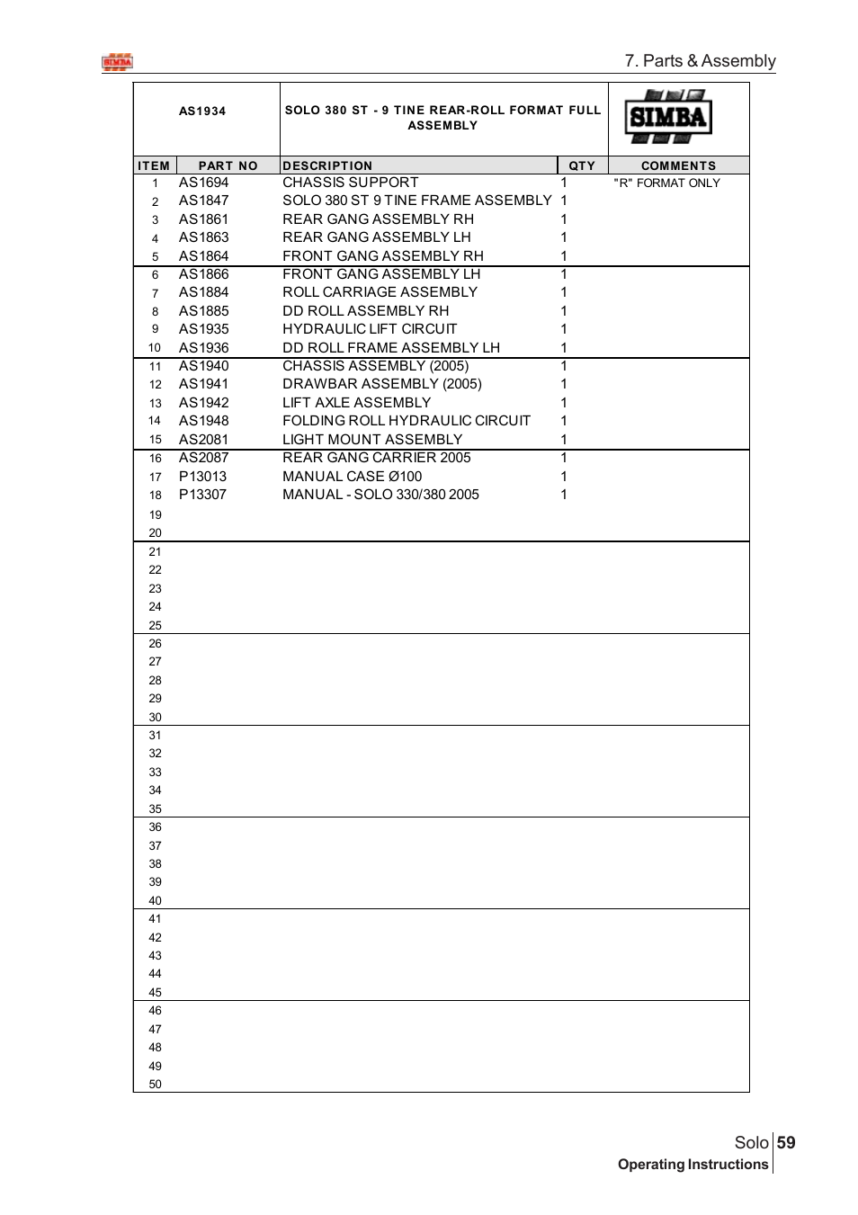 59 solo, Parts & assembly | Great Plains Solo 2005 Assembly Instructions User Manual | Page 15 / 106