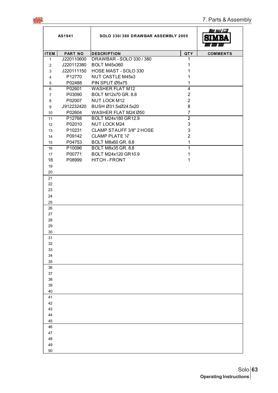 63 solo, Parts & assembly | Great Plains Solo 2005 Assembly Instructions User Manual | Page 19 / 106