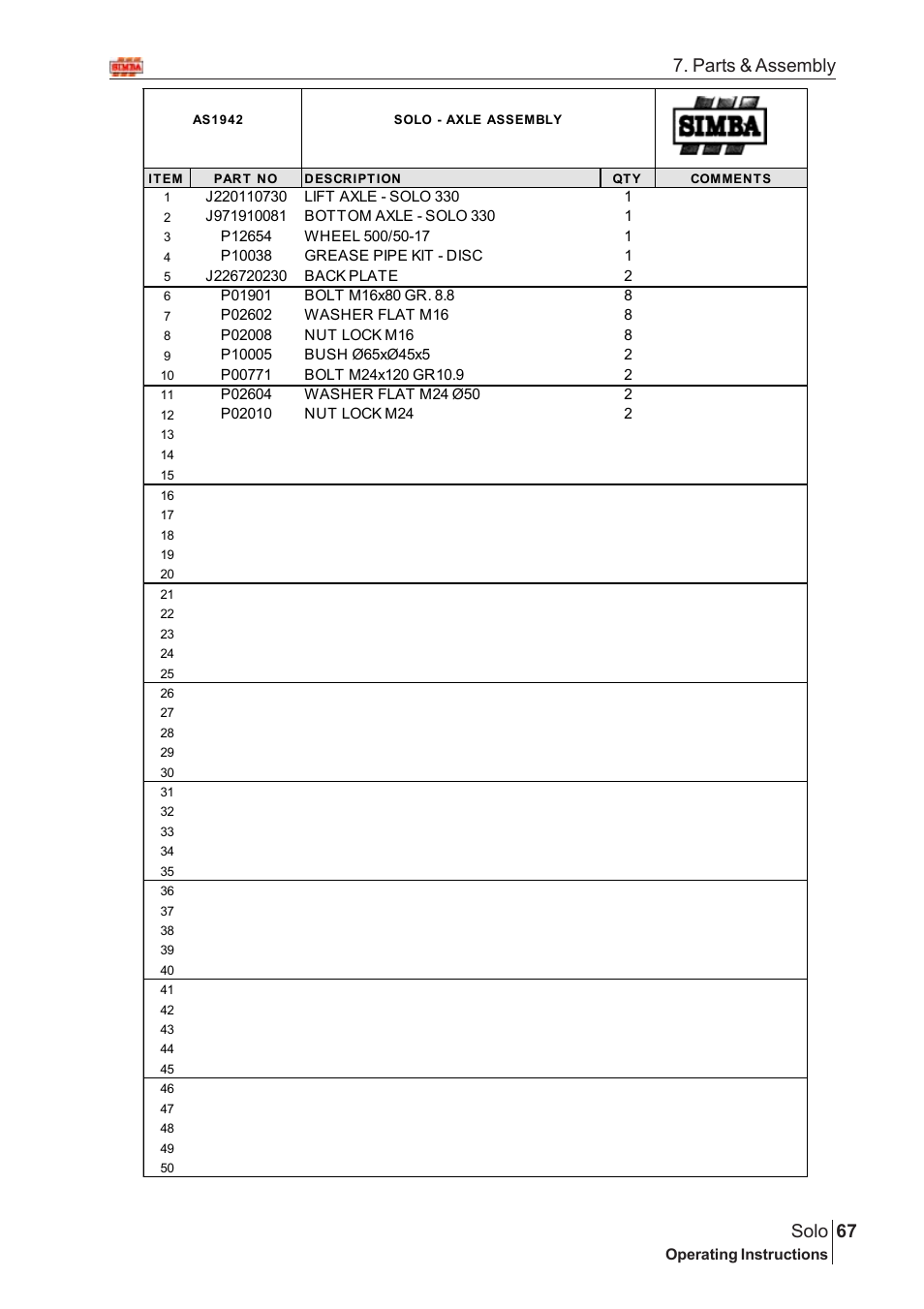 67 solo, Parts & assembly | Great Plains Solo 2005 Assembly Instructions User Manual | Page 23 / 106