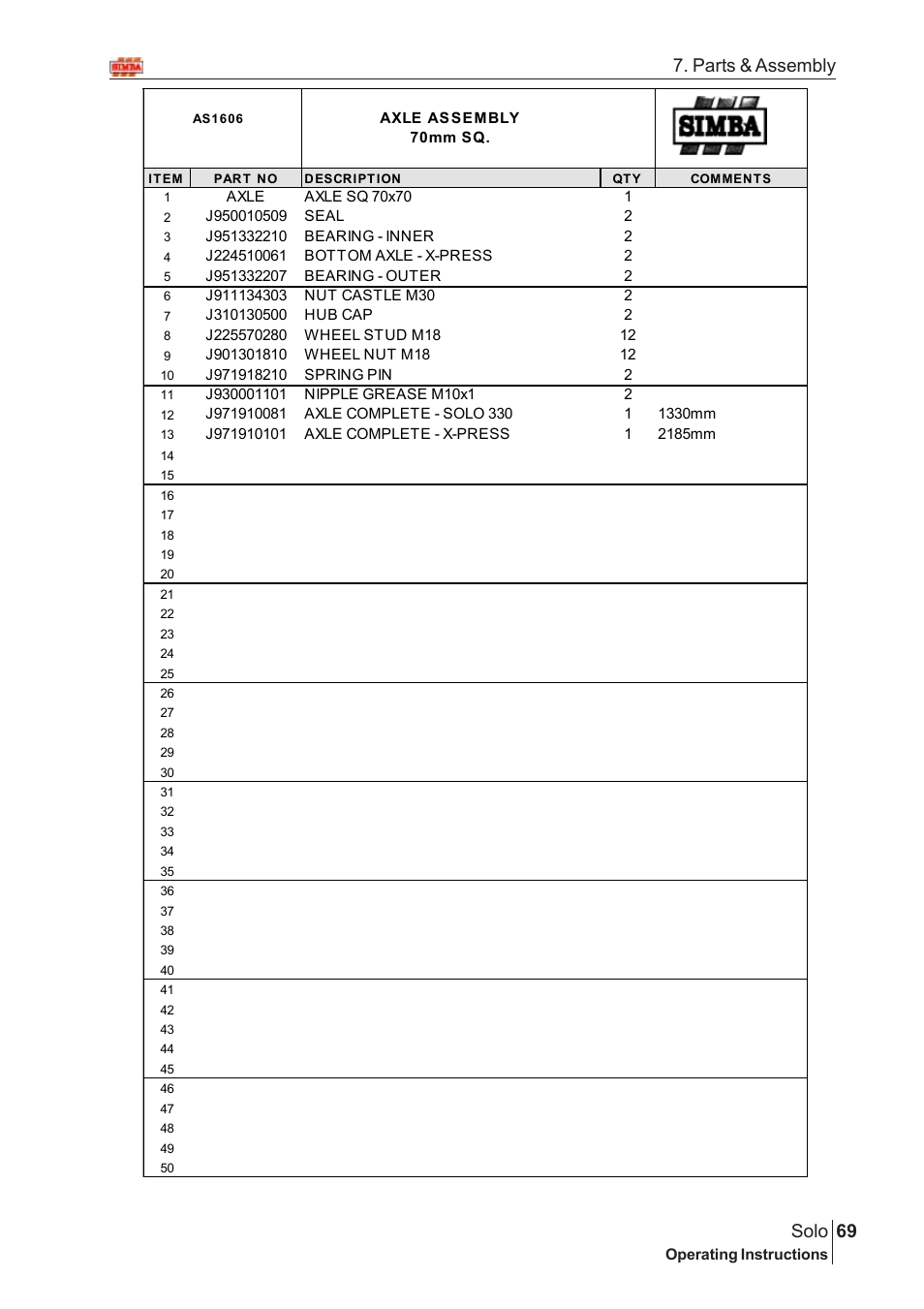 69 solo, Parts & assembly | Great Plains Solo 2005 Assembly Instructions User Manual | Page 25 / 106