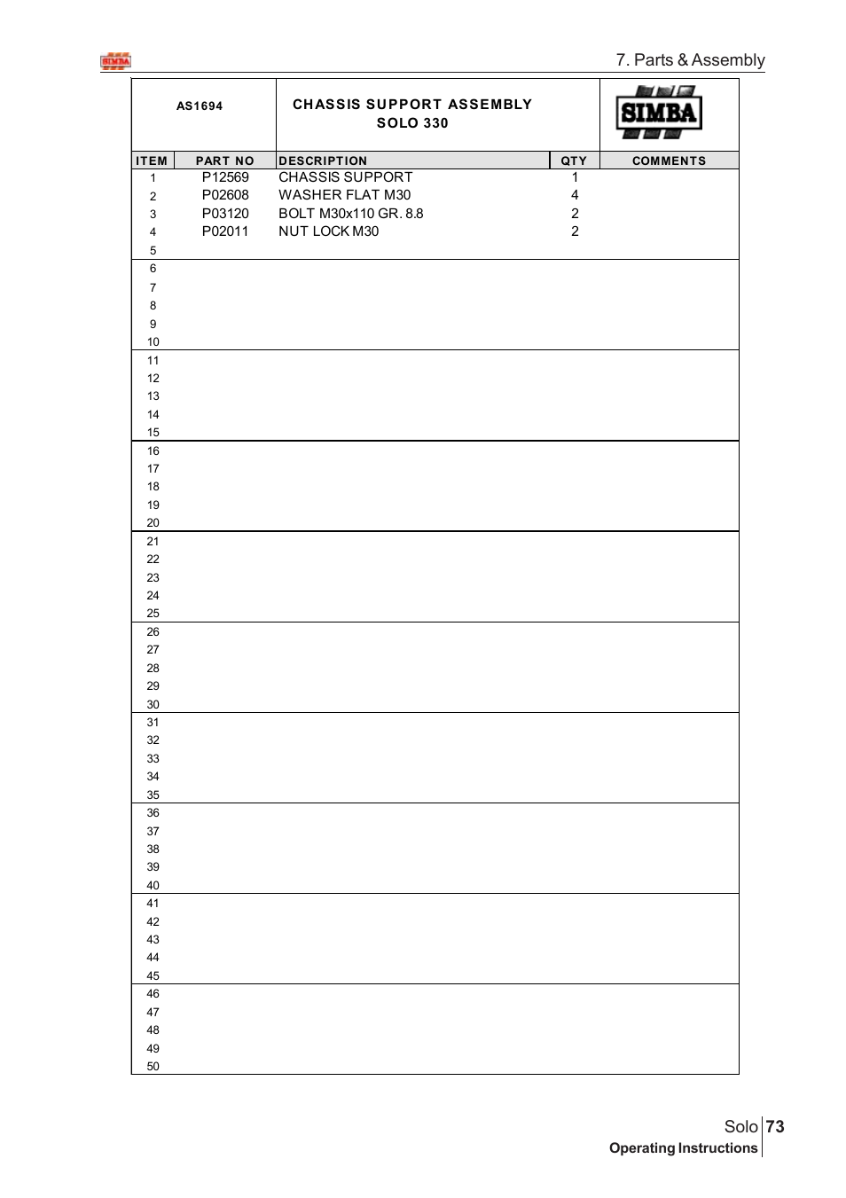 73 solo, Parts & assembly | Great Plains Solo 2005 Assembly Instructions User Manual | Page 29 / 106