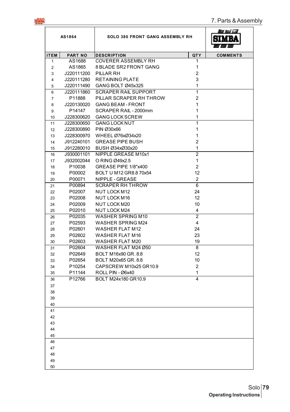 79 solo, Parts & assembly | Great Plains Solo 2005 Assembly Instructions User Manual | Page 35 / 106