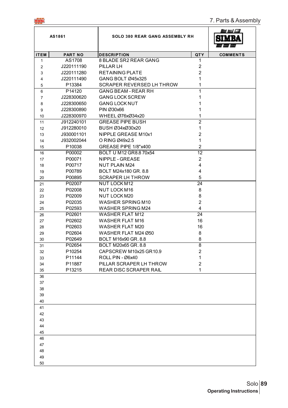 89 solo, Parts & assembly | Great Plains Solo 2005 Assembly Instructions User Manual | Page 45 / 106