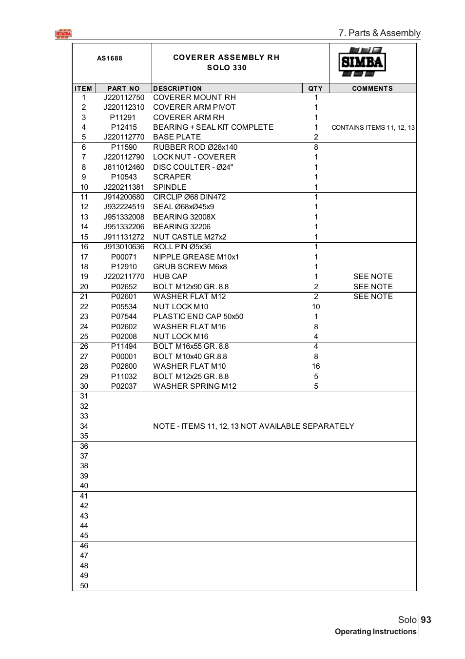 93 solo, Parts & assembly | Great Plains Solo 2005 Assembly Instructions User Manual | Page 49 / 106