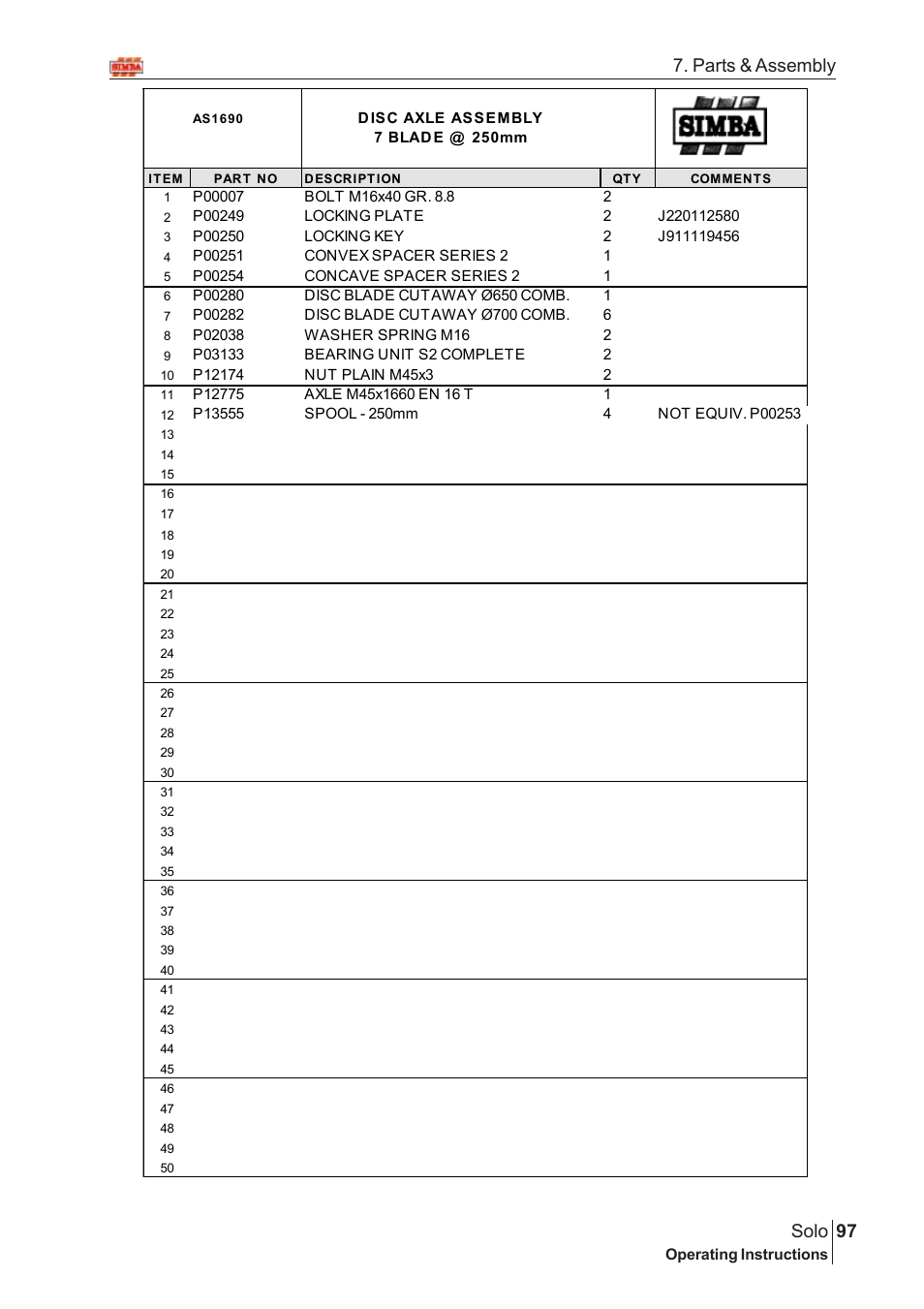 97 solo, Parts & assembly | Great Plains Solo 2005 Assembly Instructions User Manual | Page 53 / 106