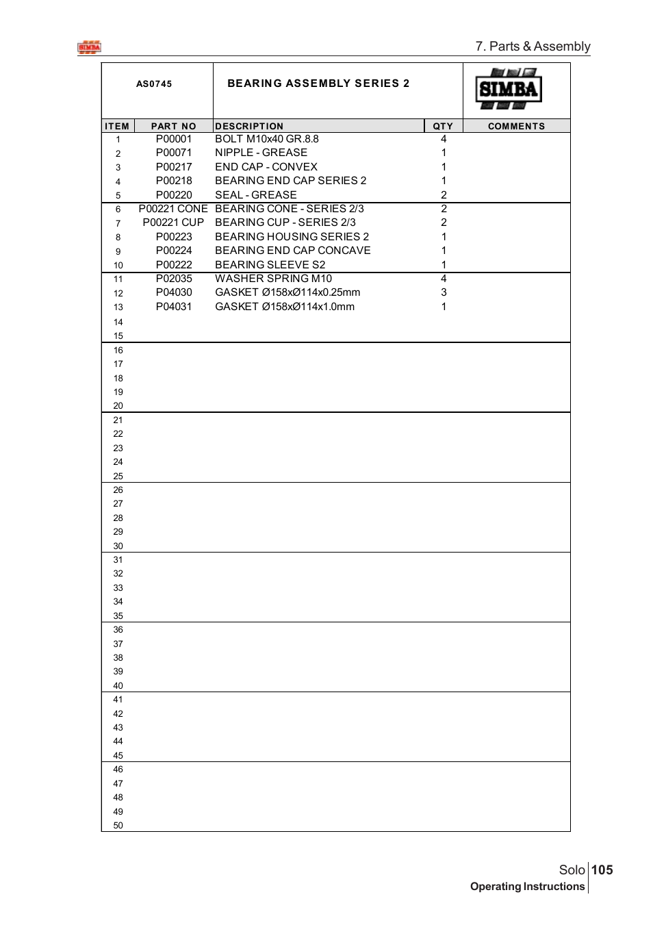 105 solo, Parts & assembly | Great Plains Solo 2005 Assembly Instructions User Manual | Page 61 / 106