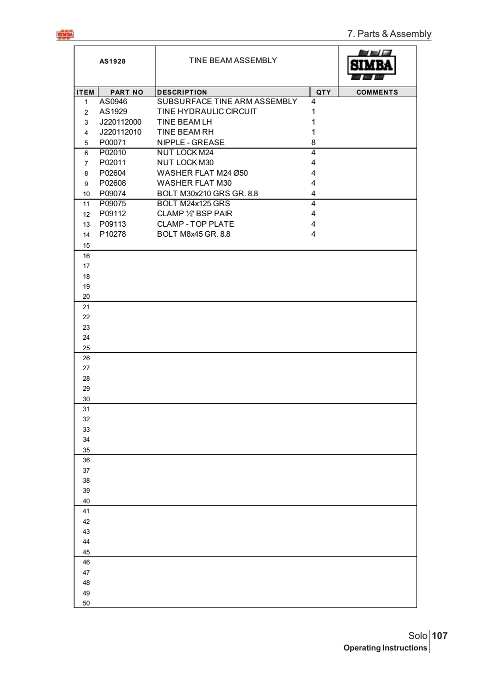 107 solo, Parts & assembly | Great Plains Solo 2005 Assembly Instructions User Manual | Page 63 / 106