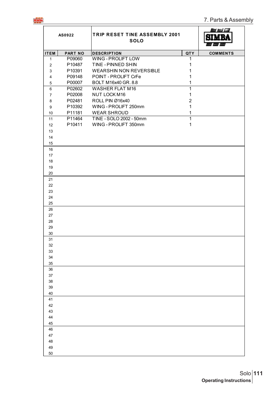 111 solo, Parts & assembly | Great Plains Solo 2005 Assembly Instructions User Manual | Page 67 / 106