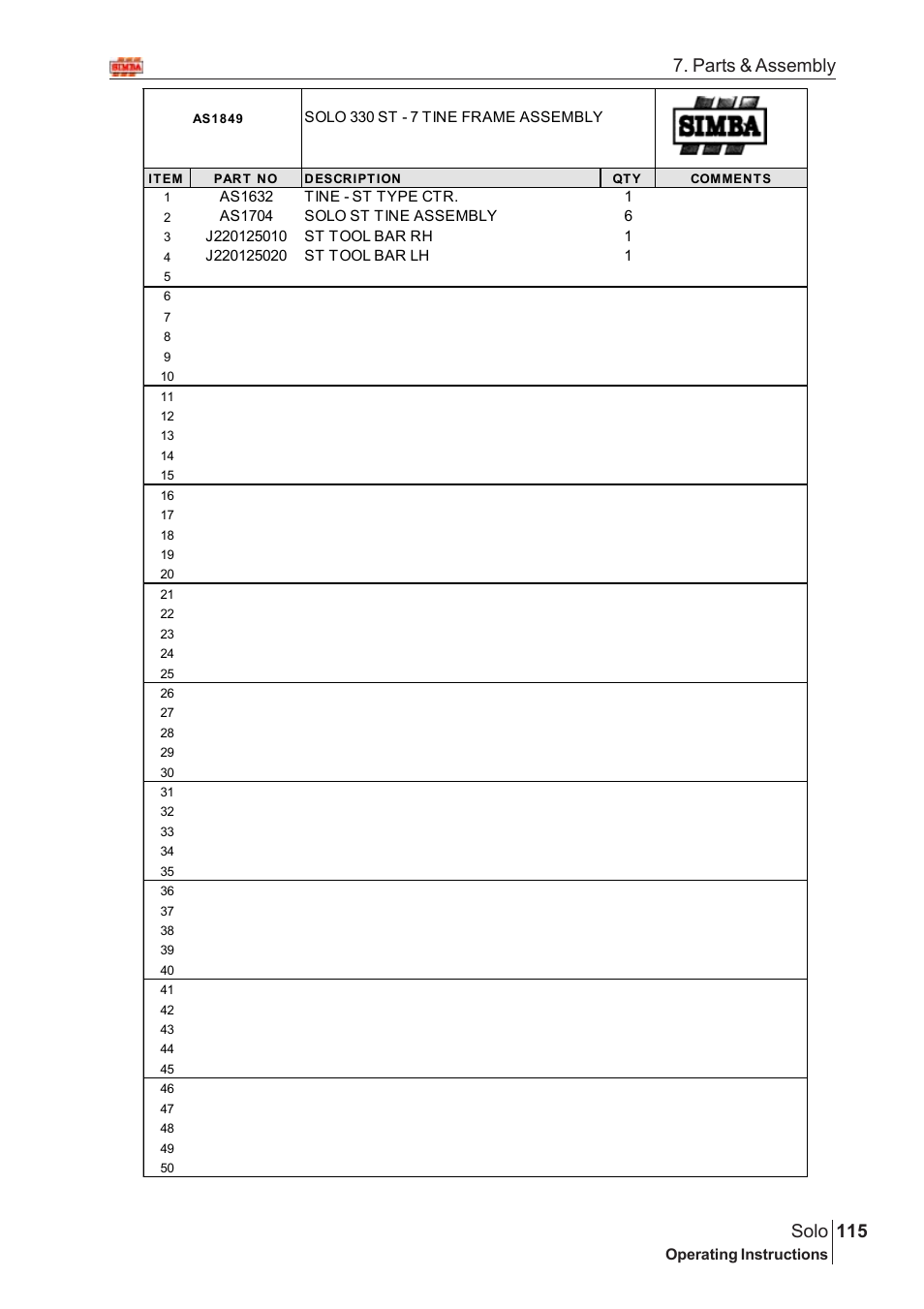 115 solo, Parts & assembly | Great Plains Solo 2005 Assembly Instructions User Manual | Page 71 / 106