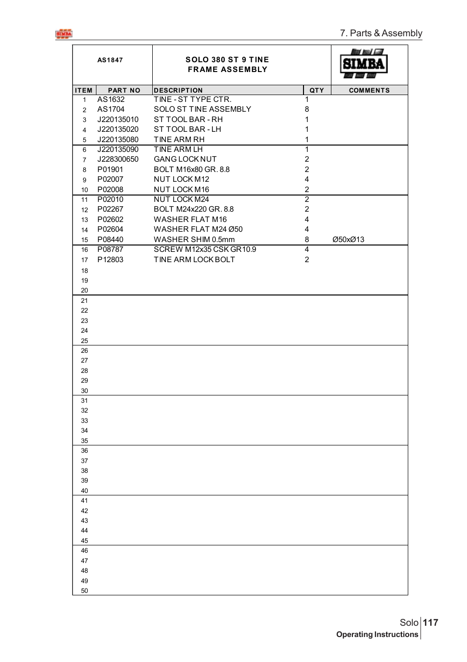 117 solo, Parts & assembly | Great Plains Solo 2005 Assembly Instructions User Manual | Page 73 / 106