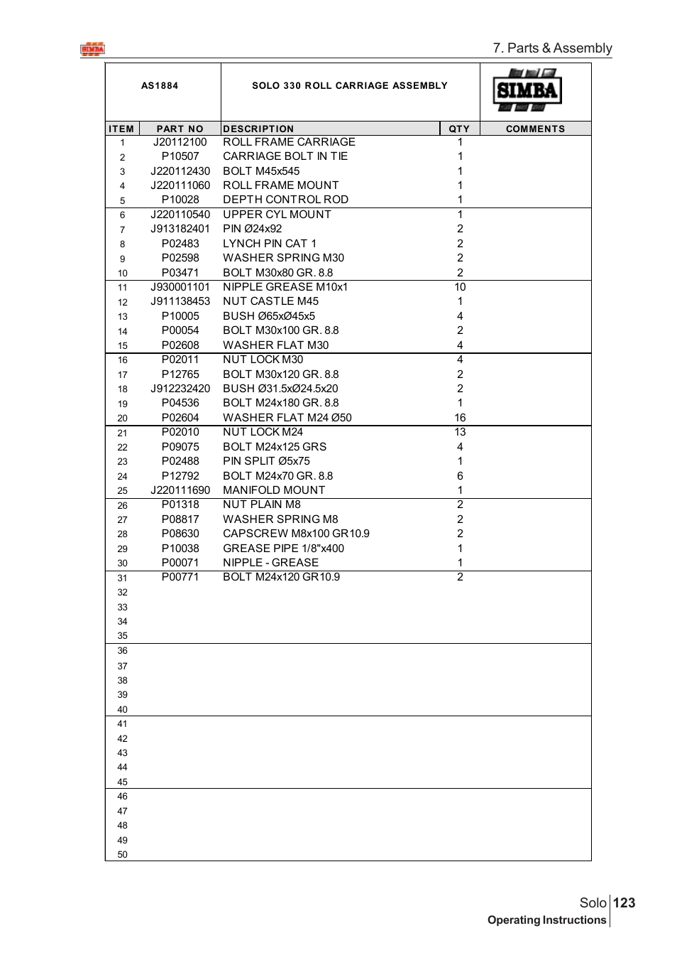 123 solo, Parts & assembly | Great Plains Solo 2005 Assembly Instructions User Manual | Page 79 / 106