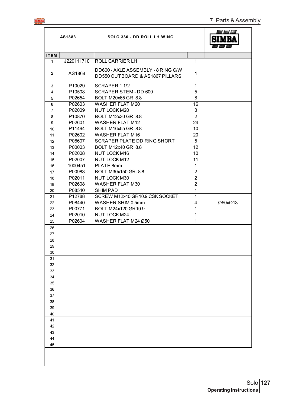 127 solo, Parts & assembly | Great Plains Solo 2005 Assembly Instructions User Manual | Page 83 / 106