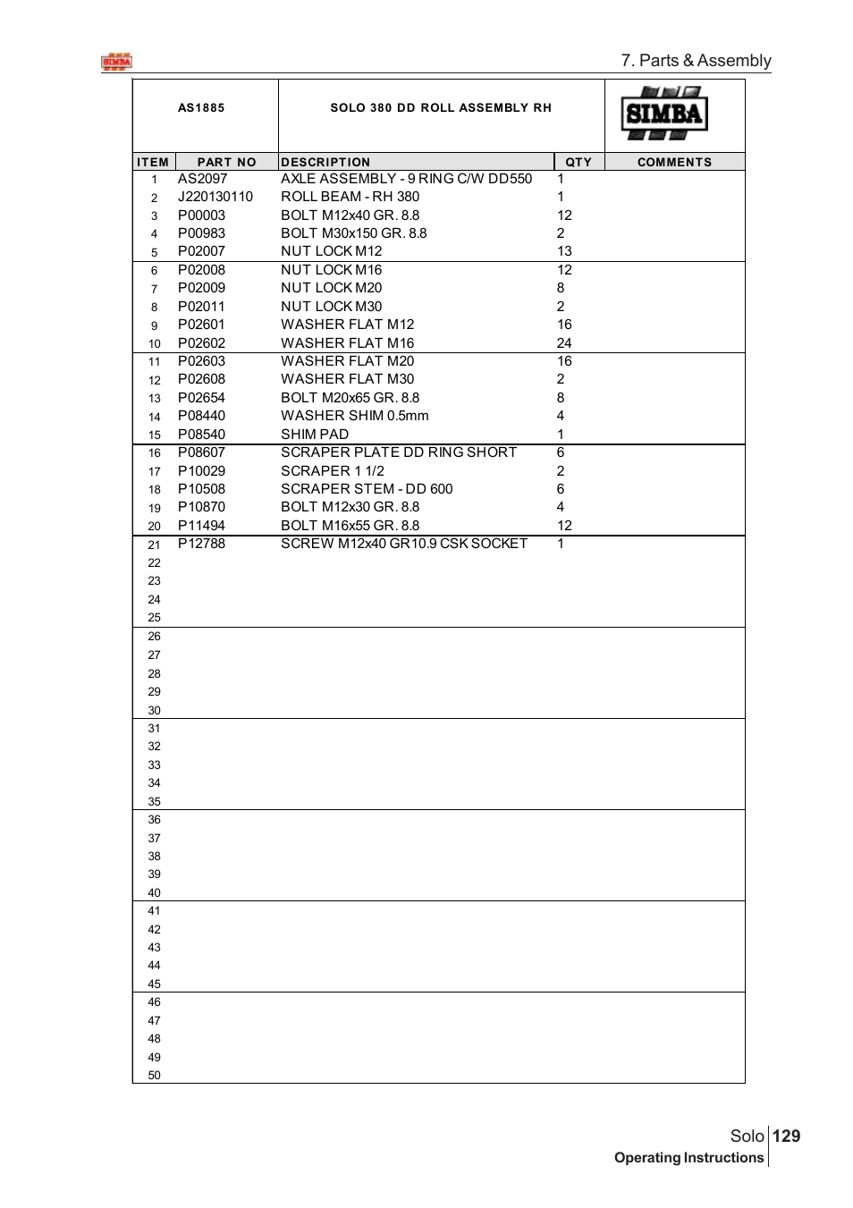 129 solo, Parts & assembly | Great Plains Solo 2005 Assembly Instructions User Manual | Page 85 / 106