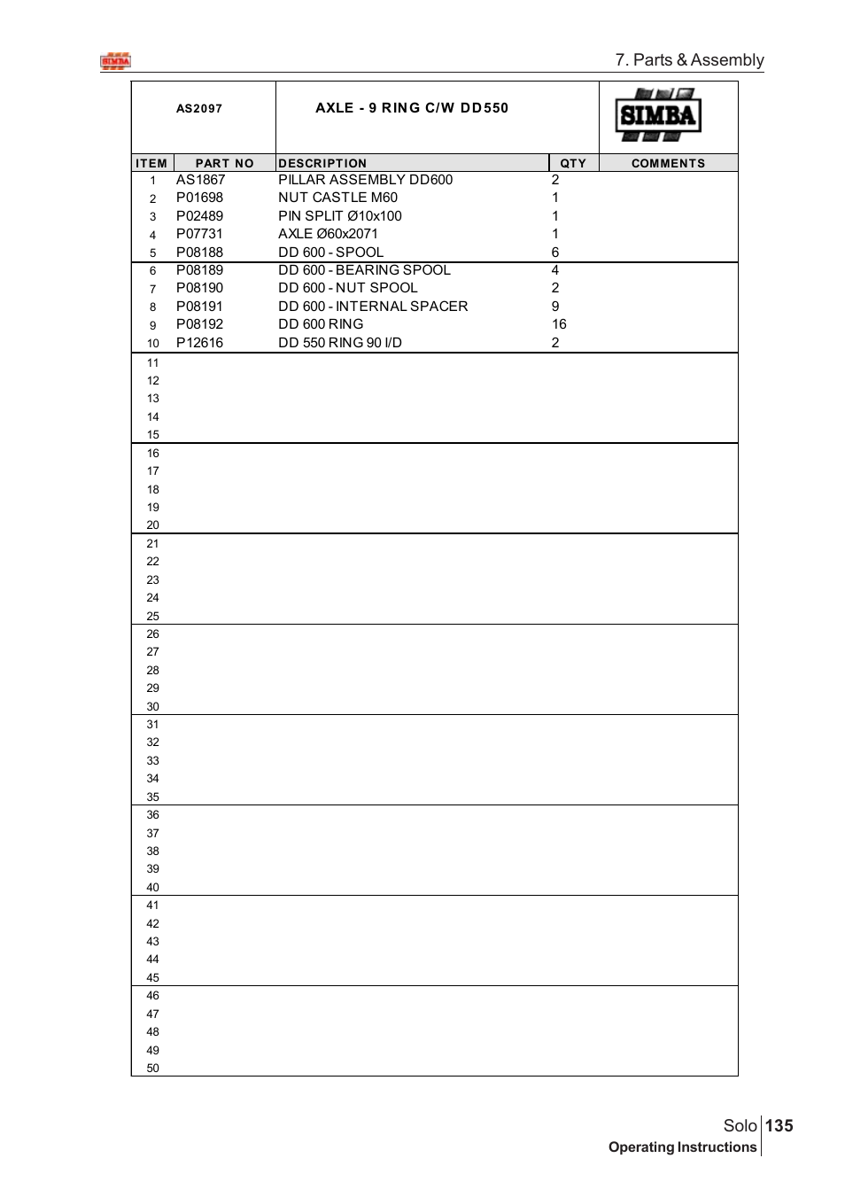 135 solo, Parts & assembly | Great Plains Solo 2005 Assembly Instructions User Manual | Page 91 / 106