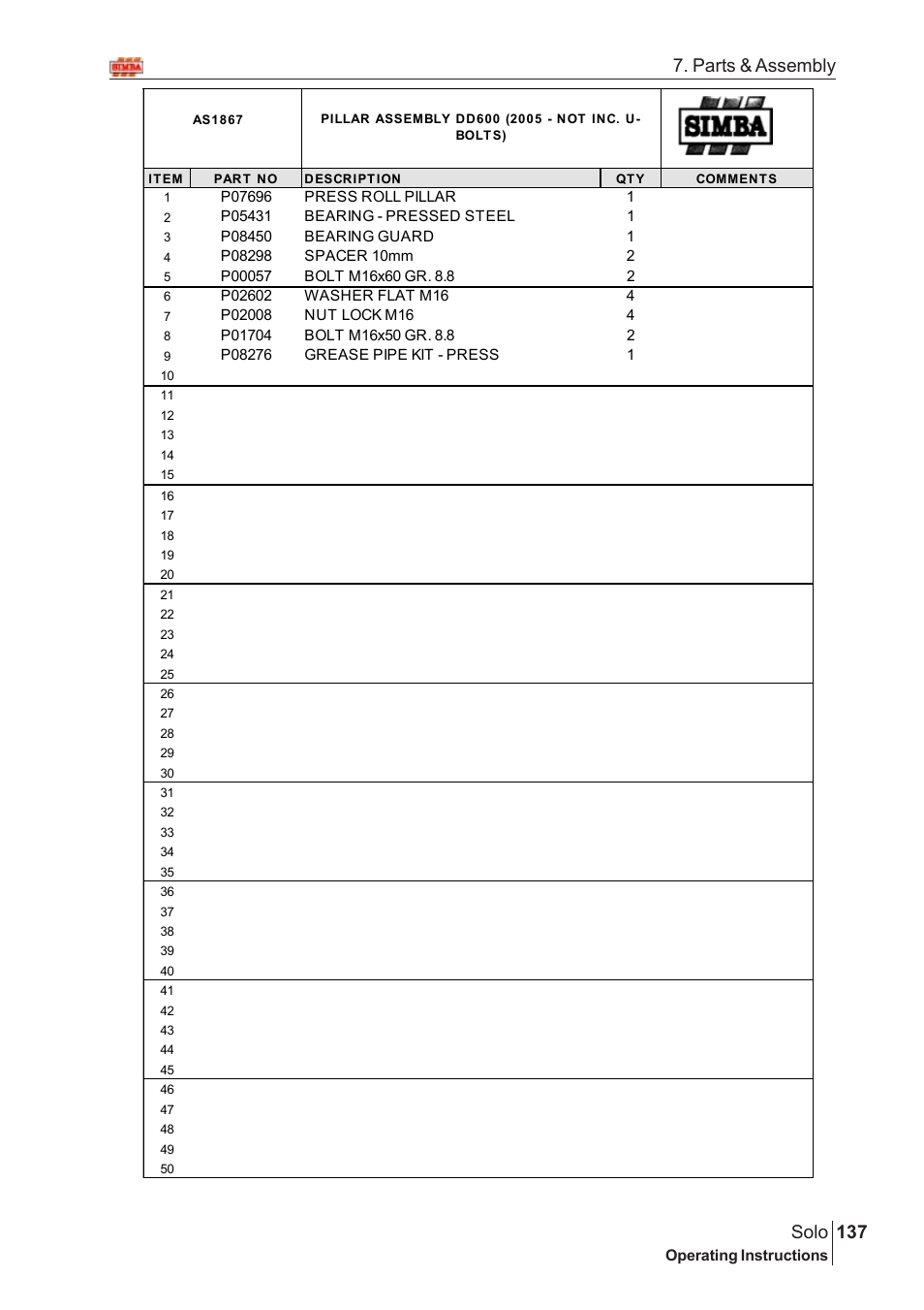 137 solo, Parts & assembly | Great Plains Solo 2005 Assembly Instructions User Manual | Page 93 / 106