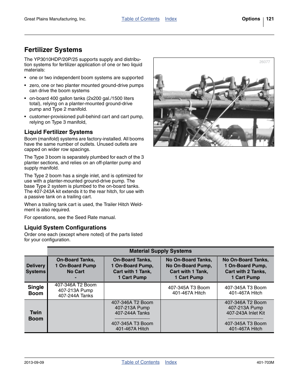 Fertilizer systems, Liquid fertilizer systems, Liquid system configurations | Great Plains YP3025 Operator Manual User Manual | Page 125 / 192