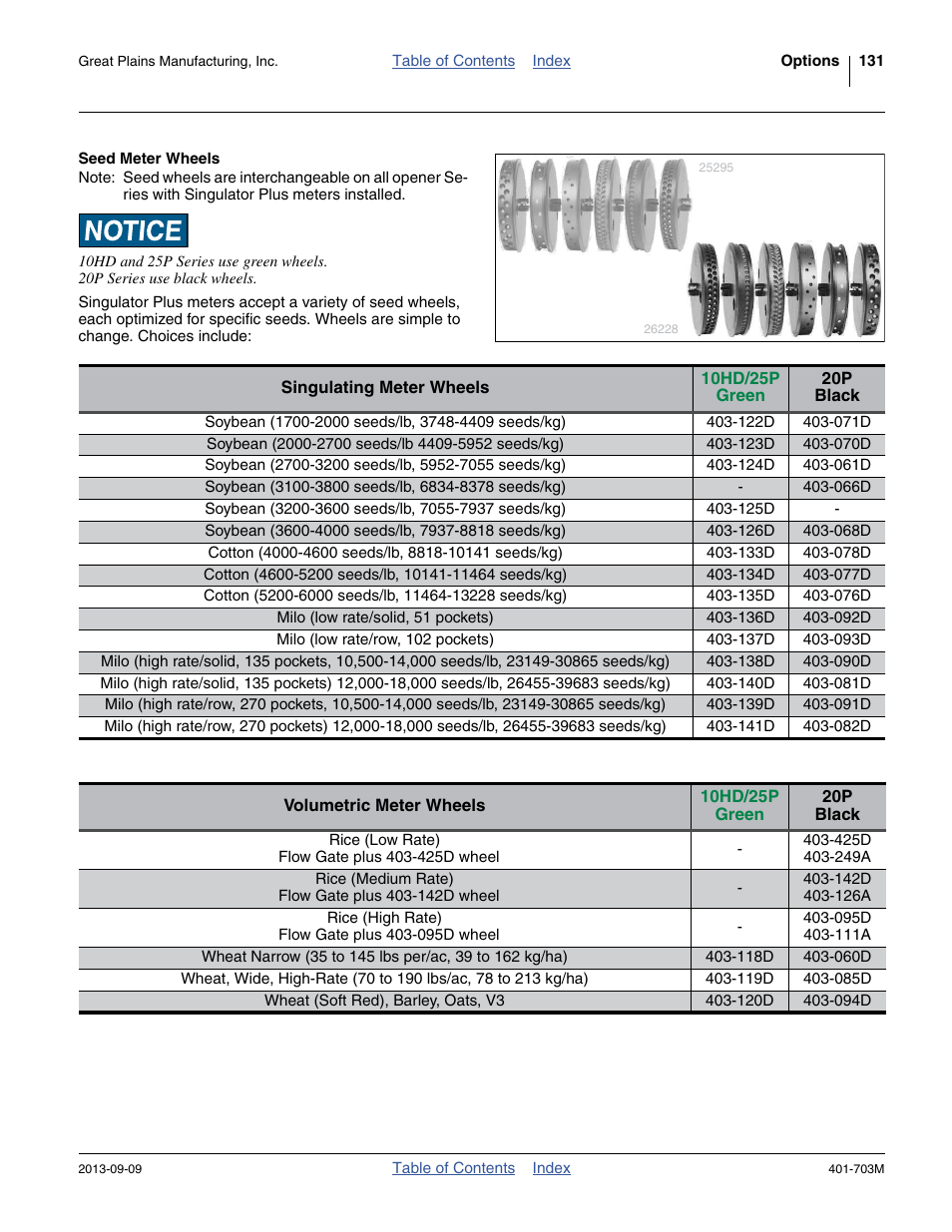 Seed meter wheels | Great Plains YP3025 Operator Manual User Manual | Page 135 / 192