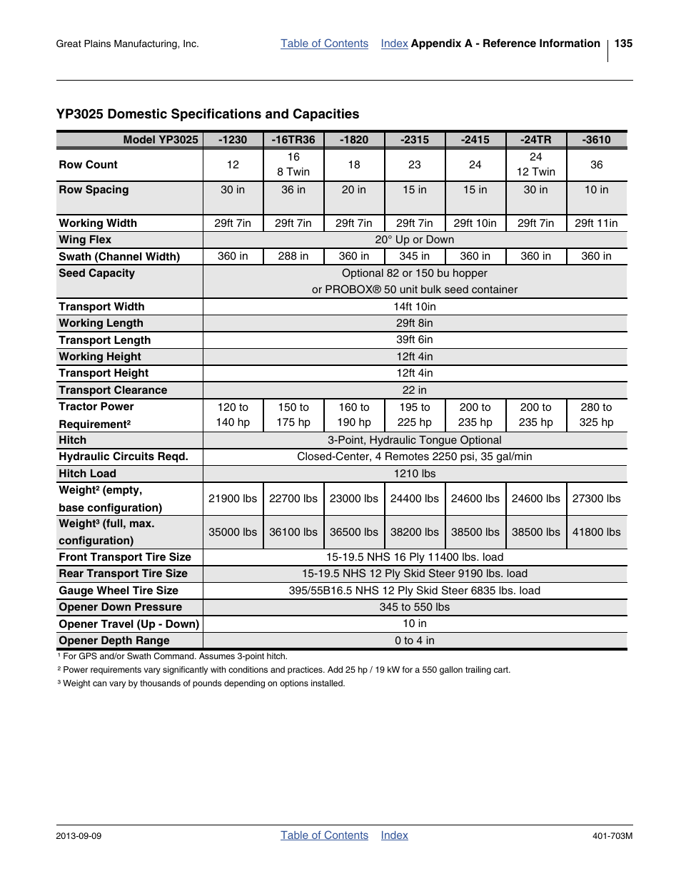 Yp3025 domestic specifications and capacities | Great Plains YP3025 Operator Manual User Manual | Page 139 / 192