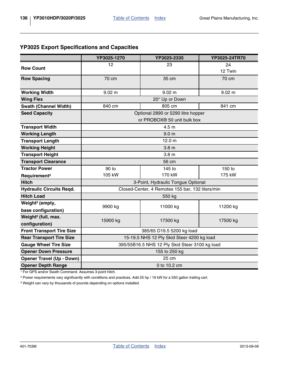 Yp3025 export specifications and capacities | Great Plains YP3025 Operator Manual User Manual | Page 140 / 192