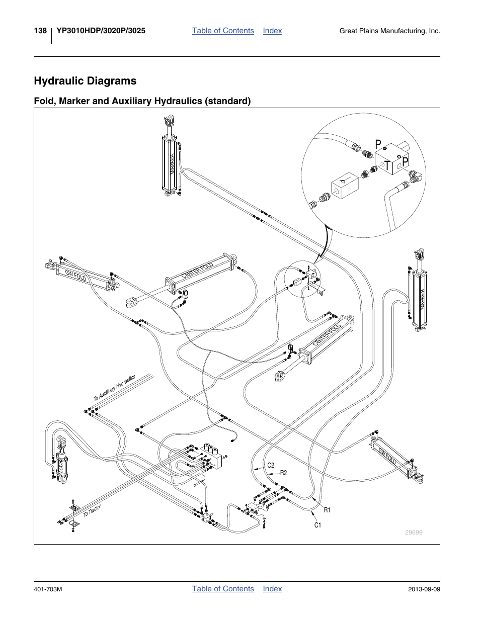 Hydraulic diagrams, Fold, marker and auxiliary hydraulics (standard) | Great Plains YP3025 Operator Manual User Manual | Page 142 / 192