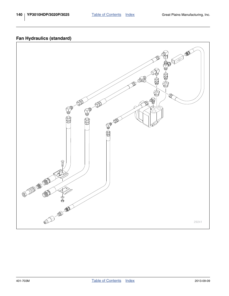 Fan hydraulics (standard) | Great Plains YP3025 Operator Manual User Manual | Page 144 / 192