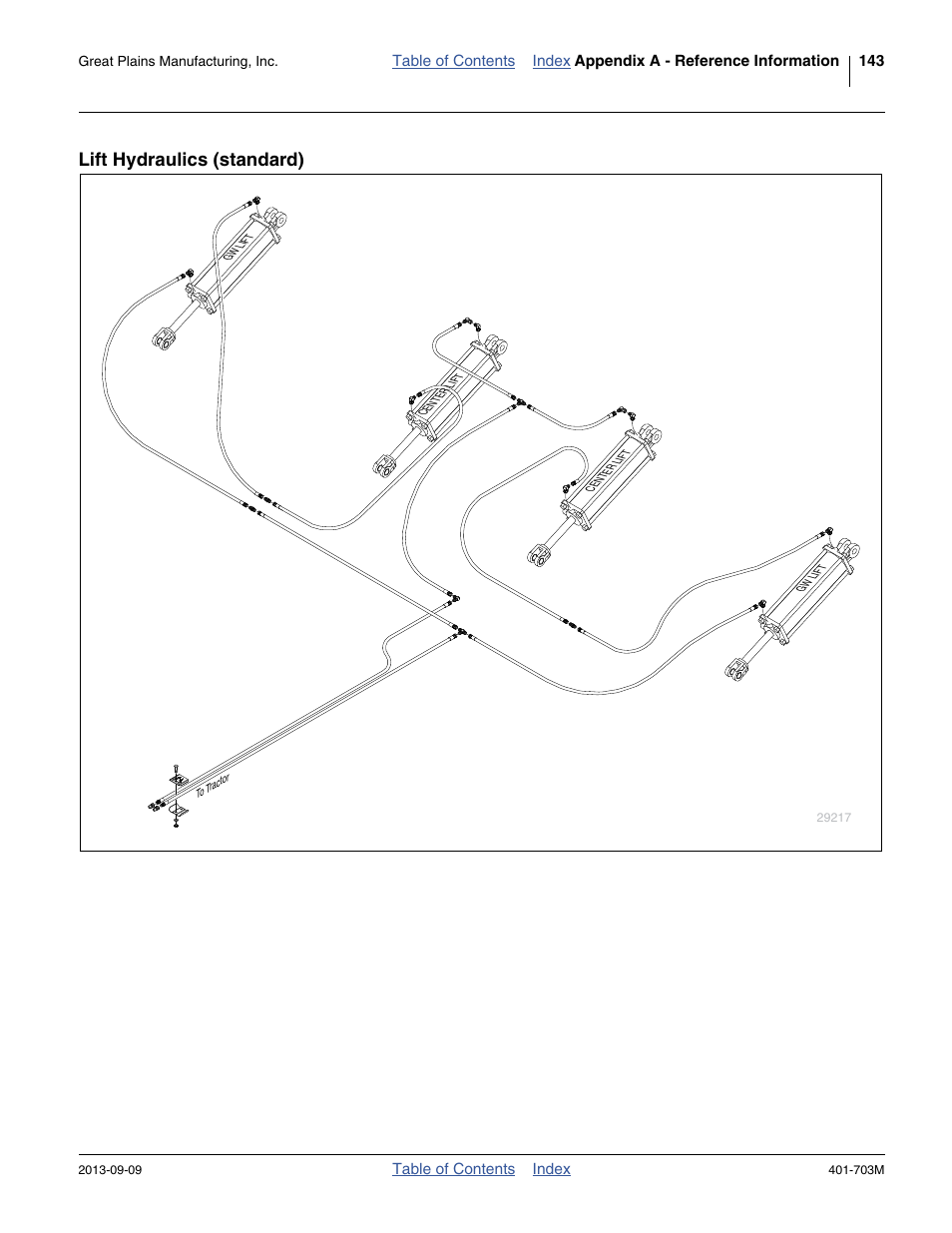 Lift hydraulics (standard) | Great Plains YP3025 Operator Manual User Manual | Page 147 / 192