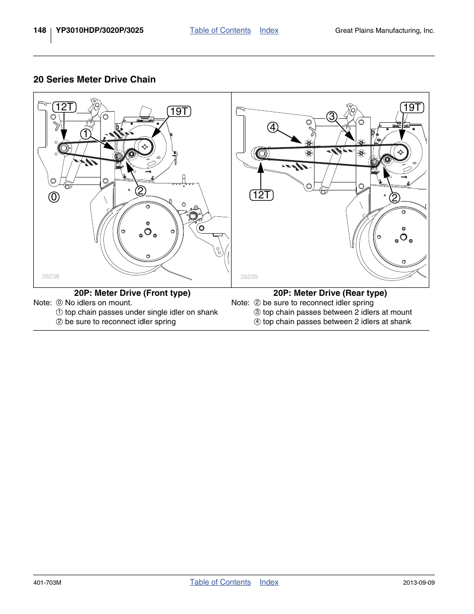 20 series meter drive chain, 12t 19t | Great Plains YP3025 Operator Manual User Manual | Page 152 / 192