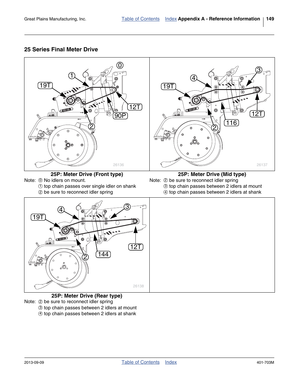 25 series final meter drive | Great Plains YP3025 Operator Manual User Manual | Page 153 / 192