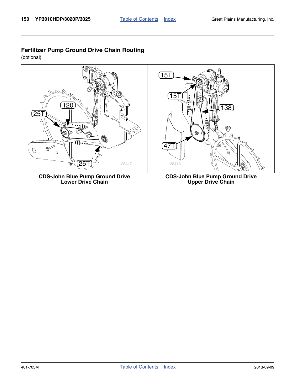 Fertilizer pump ground drive chain routing | Great Plains YP3025 Operator Manual User Manual | Page 154 / 192