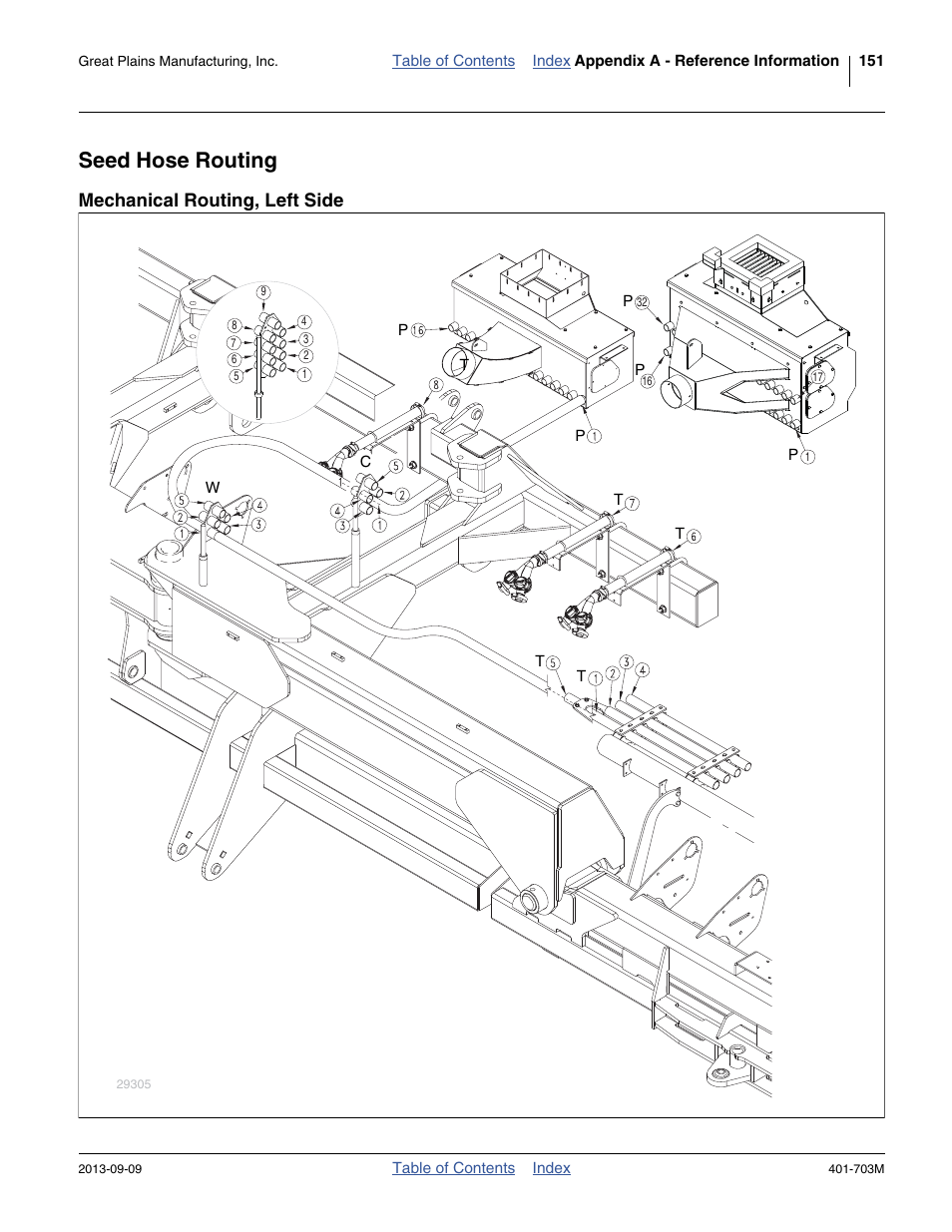 Seed hose routing, Mechanical routing, left side | Great Plains YP3025 Operator Manual User Manual | Page 155 / 192