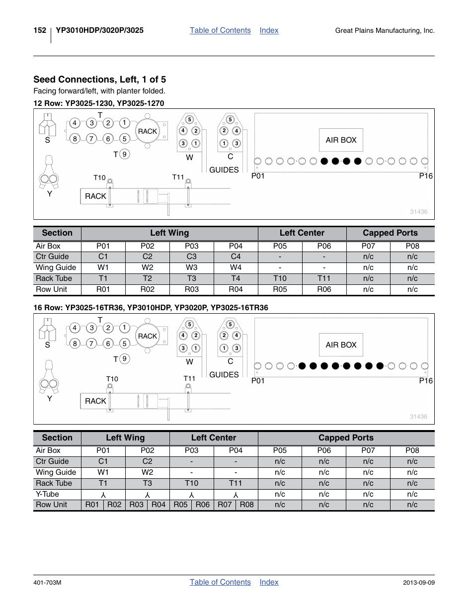Seed connections, left, 1 of 5, 12 row: yp3025-1230, yp3025-1270 | Great Plains YP3025 Operator Manual User Manual | Page 156 / 192
