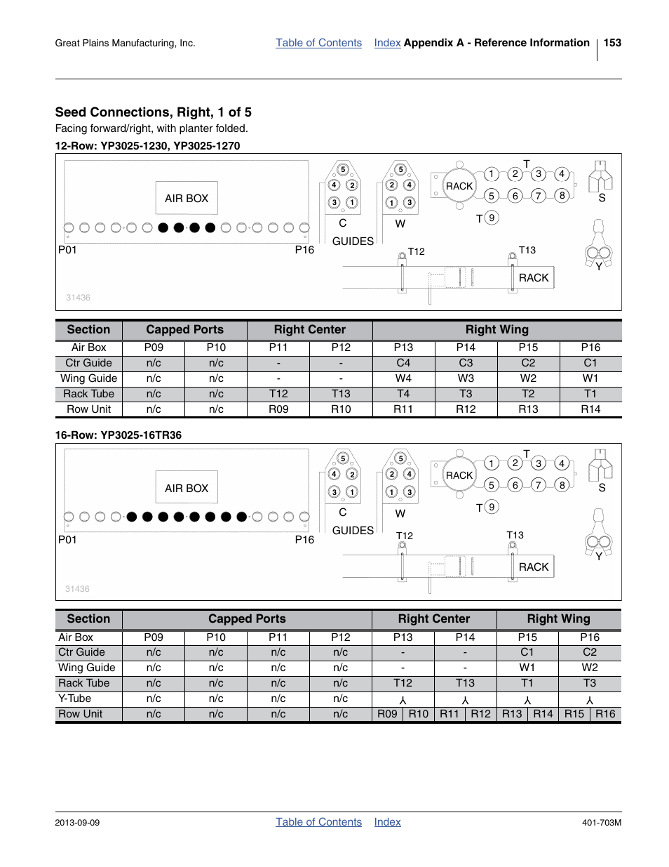 Seed connections, right, 1 of 5, Row: yp3025-1230, yp3025-1270, Row: yp3025-16tr36 | Great Plains YP3025 Operator Manual User Manual | Page 157 / 192