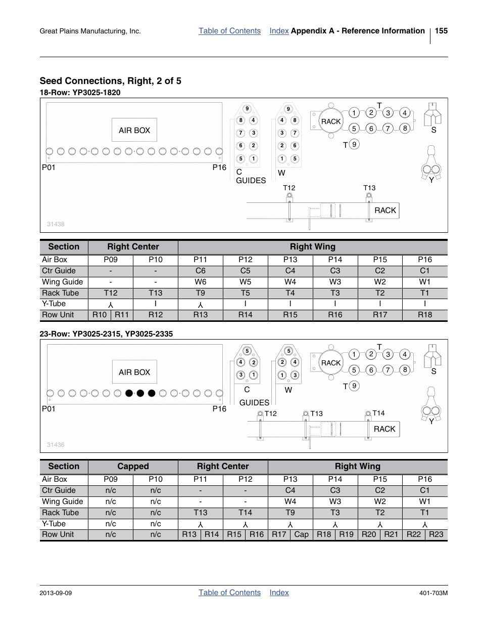 Seed connections, right, 2 of 5, Row: yp3025-1820, Row: yp3025-2315, yp3025-2335 | Great Plains YP3025 Operator Manual User Manual | Page 159 / 192