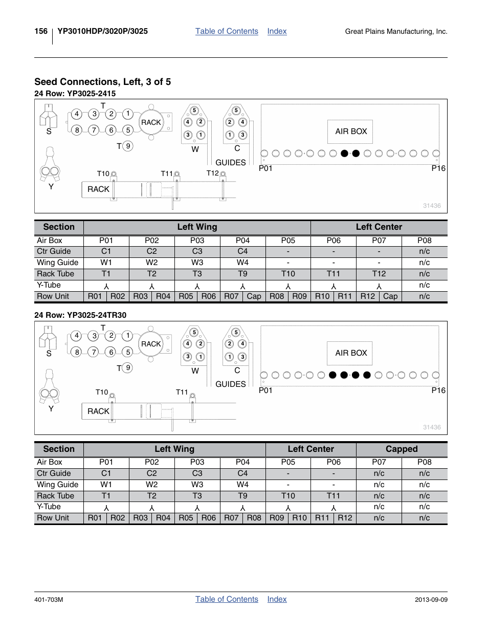 Seed connections, left, 3 of 5, 24 row: yp3025-2415, 24 row: yp3025-24tr30 | Great Plains YP3025 Operator Manual User Manual | Page 160 / 192
