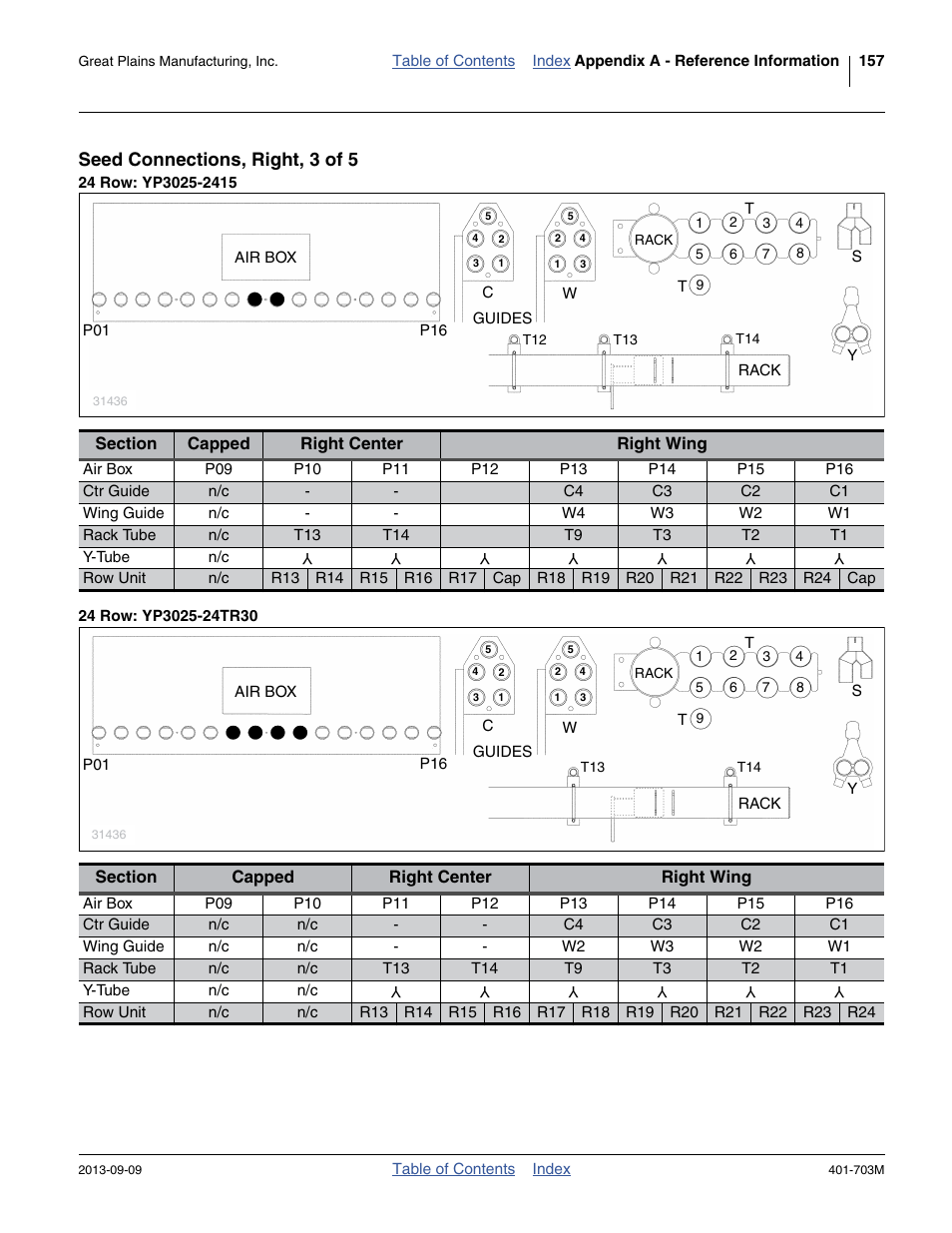 Seed connections, right, 3 of 5, 24 row: yp3025-2415, 24 row: yp3025-24tr30 | Great Plains YP3025 Operator Manual User Manual | Page 161 / 192