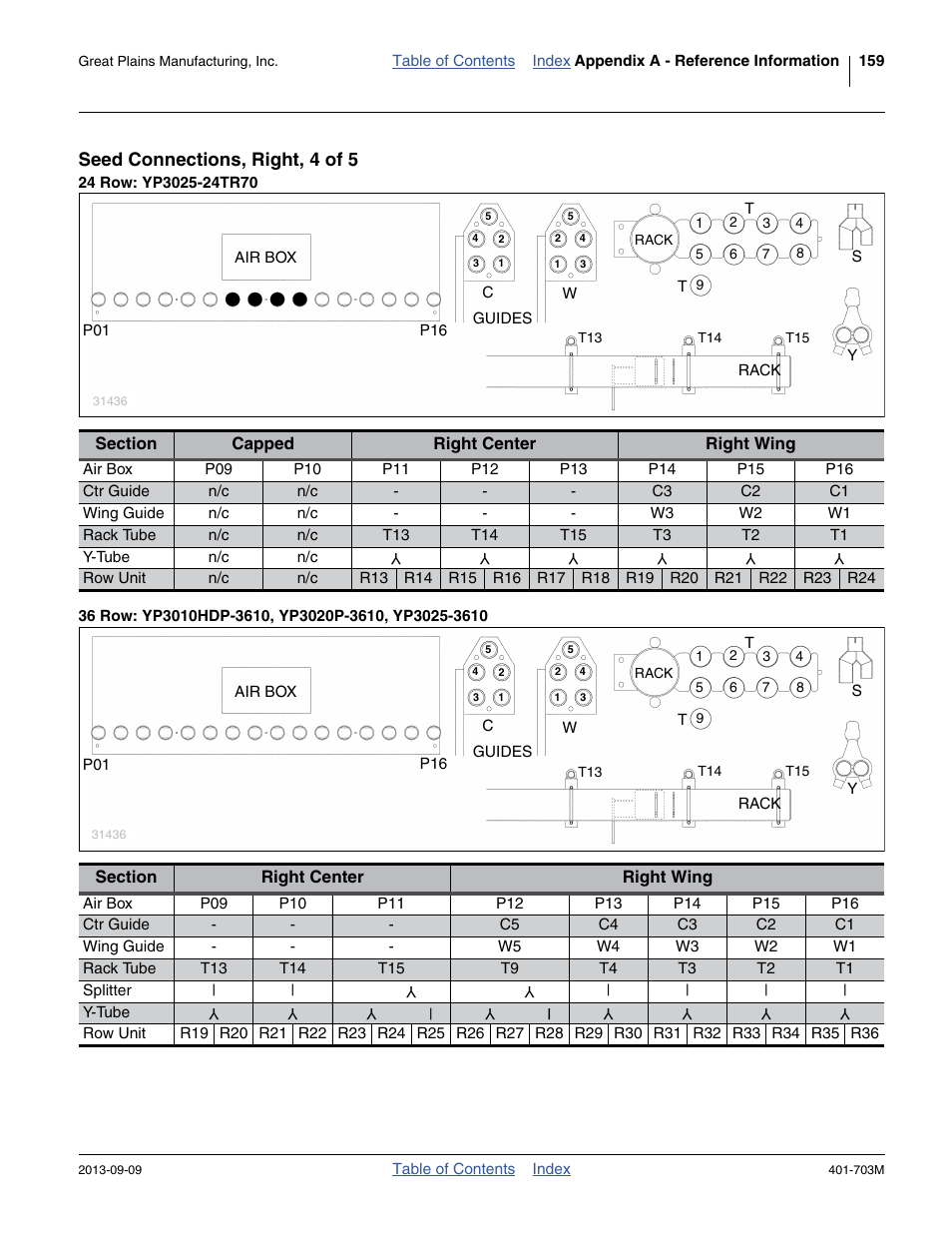 Seed connections, right, 4 of 5, 24 row: yp3025-24tr70, 36 row: yp3010hdp-3610, yp3020p-3610, yp3025-3610 | Great Plains YP3025 Operator Manual User Manual | Page 163 / 192