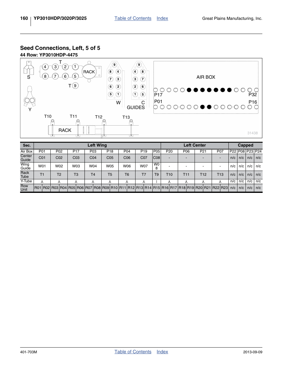 Seed connections, left, 5 of 5, 44 row: yp3010hdp-4475 | Great Plains YP3025 Operator Manual User Manual | Page 164 / 192