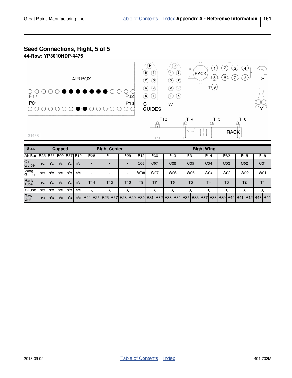 Seed connections, right, 5 of 5, Row: yp3010hdp-4475 | Great Plains YP3025 Operator Manual User Manual | Page 165 / 192