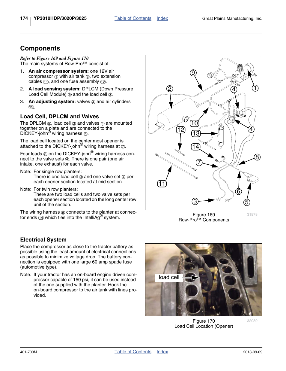 Components, Load cell, dplcm and valves, Electrical system | Great Plains YP3025 Operator Manual User Manual | Page 178 / 192