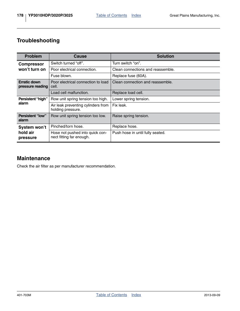 Troubleshooting, Maintenance, Troubleshooting maintenance | Great Plains YP3025 Operator Manual User Manual | Page 182 / 192