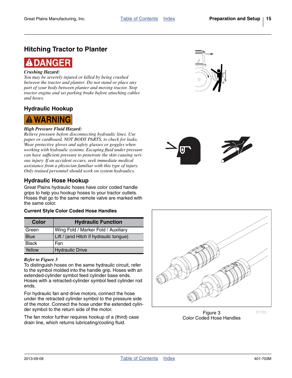 Hitching tractor to planter, Hydraulic hookup, Hydraulic hose hookup | Hydraulic hookup hydraulic hose hookup | Great Plains YP3025 Operator Manual User Manual | Page 19 / 192