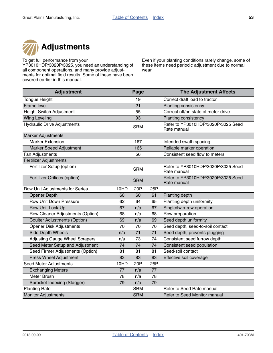 Adjustments | Great Plains YP3025 Operator Manual User Manual | Page 57 / 192